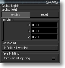 Global Light Panel